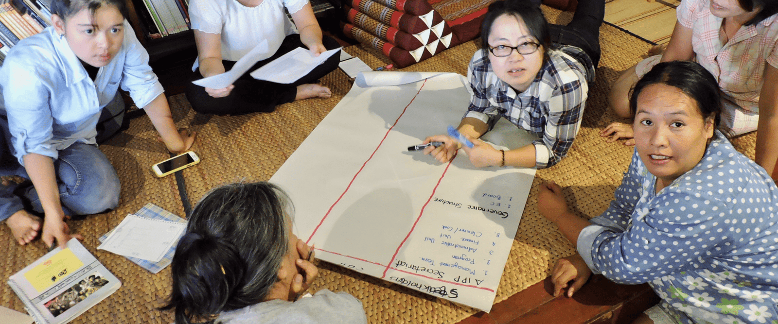  STRATEGIC PLANNING