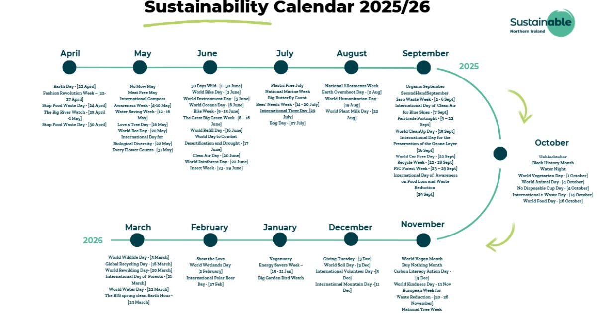 Global Material Inequality: How Affluent Overconsumption Threatens Sustainability Goals