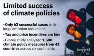 New Climate Research Roundup: Week 3, 2026 Findings from Skeptical Science
