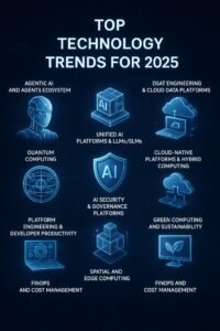 Physics-Informed AI Algorithm Revolutionizes Climate and Engineering Predictions
