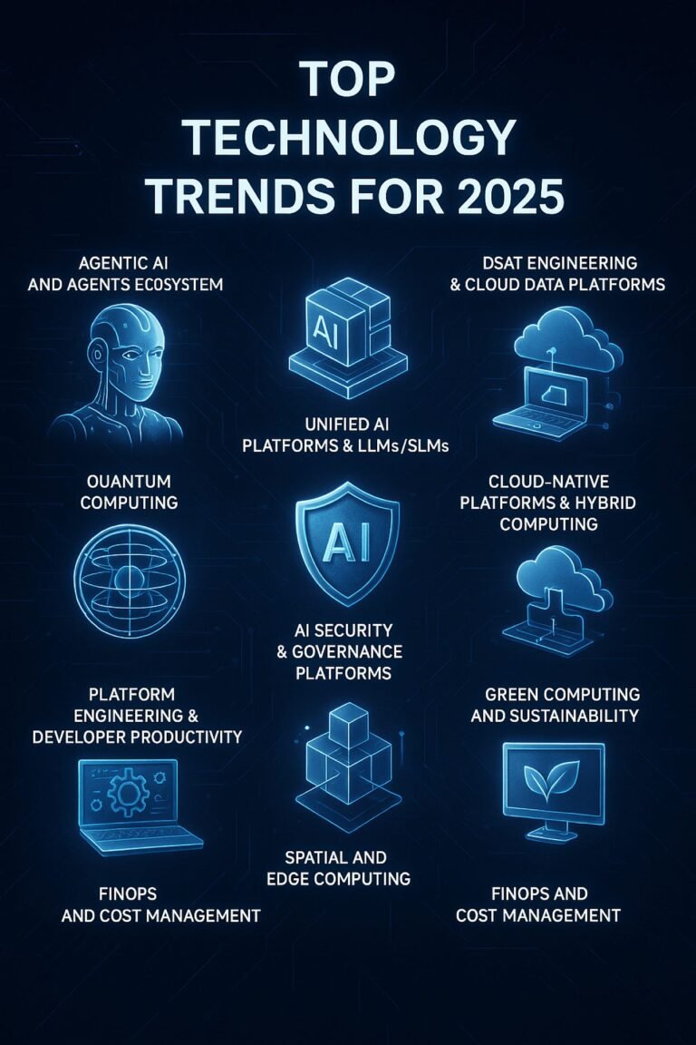 Physics-Informed AI Algorithm Revolutionizes Climate and Engineering Predictions