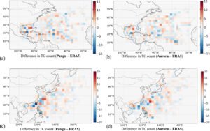 AI Scientists: How Autonomous Research Systems Are Transforming Environmental Data Science