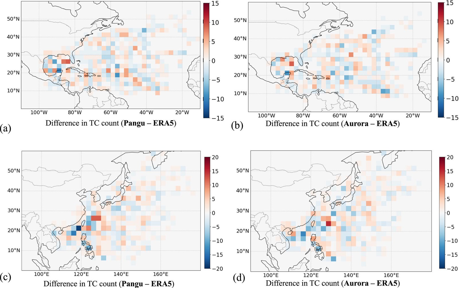 AI Scientists: How Autonomous Research Systems Are Transforming Environmental Data Science